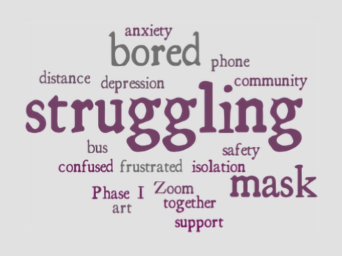 Words that came up for us in our recent conversation about our experience: struggling, bored, mask, anxiety, distance, depression, phone, community, bus, safety, confused, frustrated, isolation, phase 1, art, zoom, together, support