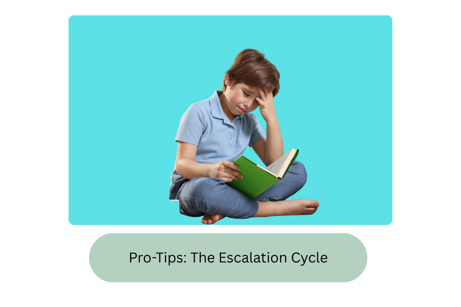 Escalation Cycle Thumbnail