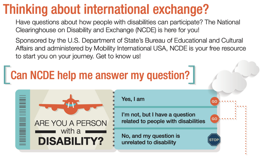 Thinking about International travel? Have questions about how people with disabilities can participate? The national Clearinghouse on Disability and Exchange (NCDE) is here for you! Sponsored by the U.S. Department of State's Bureau of Educational and Current Affairs and administered by Mobility International USA. NCDE is your free resource to start you on your journey. Get to know us!